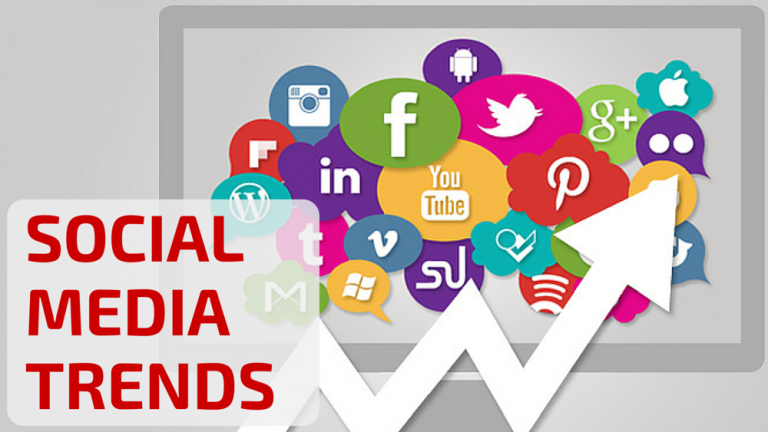 What Is The New Video Trend On Social Media?